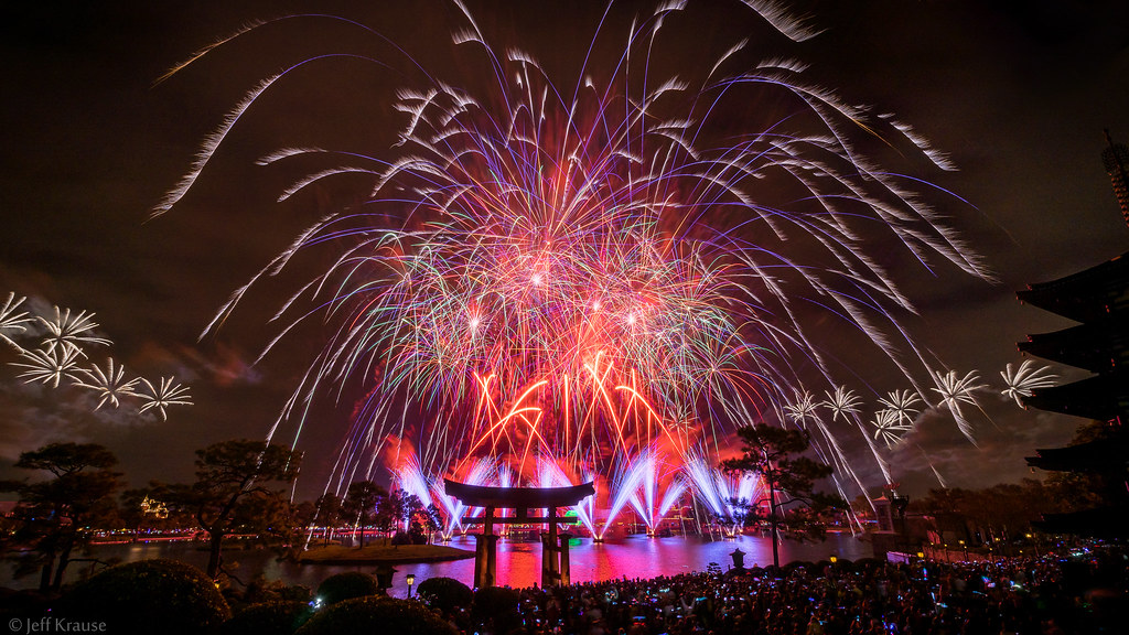 Tempat Wisata yang Gelar Acara Tahun Baru 2024 di Jogja