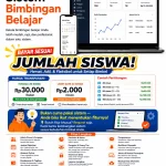 sistem bimbingan belajar terlengkap untuk kelola bimbel